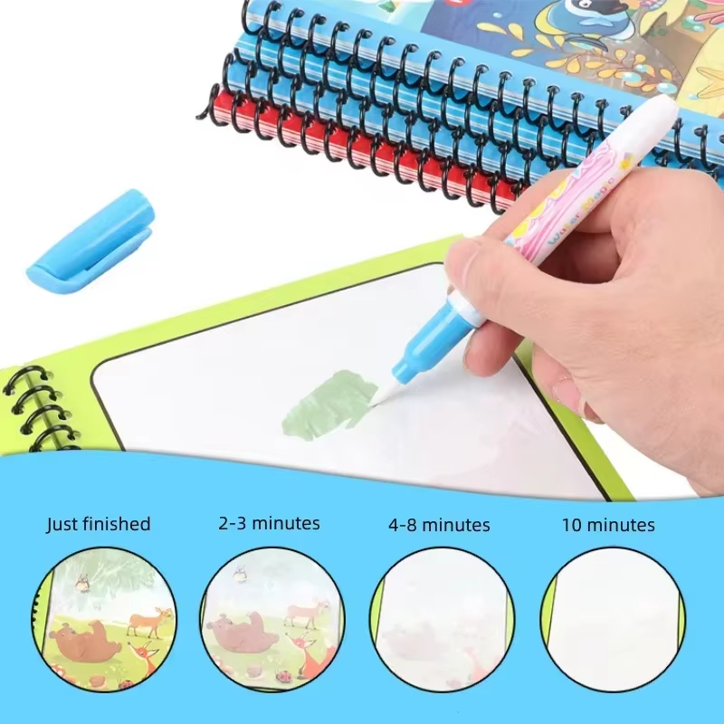 Herbruikbaar Kleurwater met Wa - Reusable Water Magic Coloring Book recensie en prijs